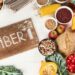 Many whole foods, such as fruits, vegetables, legumes and nuts, are high in fiber.